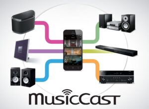 Aplikace MusicCast