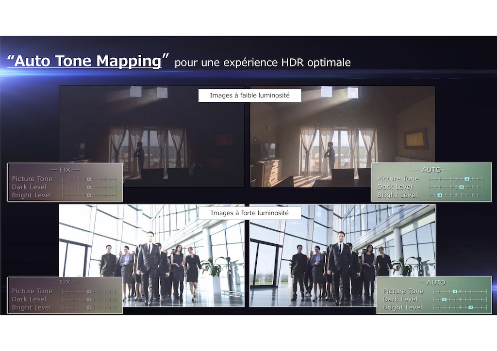 JVC automatické tontilldelningsfunktion