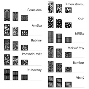 Možnosti vzorů pro panely s difuzní přední deskou Možnosti vzorů pro panely s difuzní přední deskou
